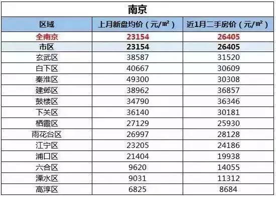南通先进五金厂家价格分析