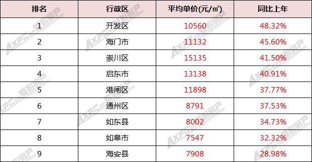南通先进五金厂家价格分析
