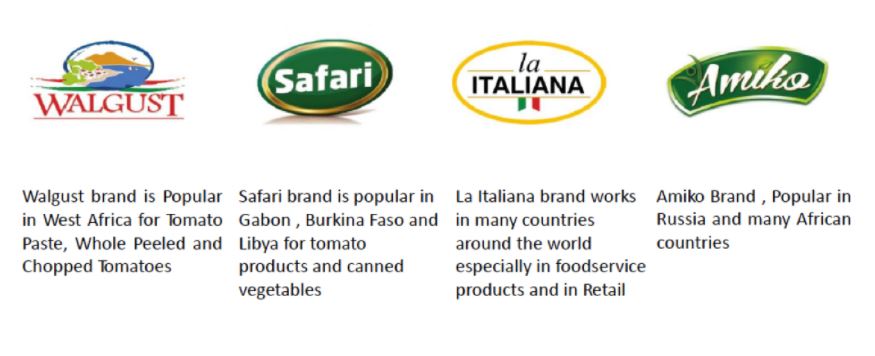 Italian Hardware Brands: A Premier Selection for Quality and Design
