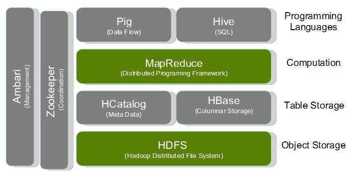 Mcdonaghs Hardware: A Trusted Name in Hardware Solutions