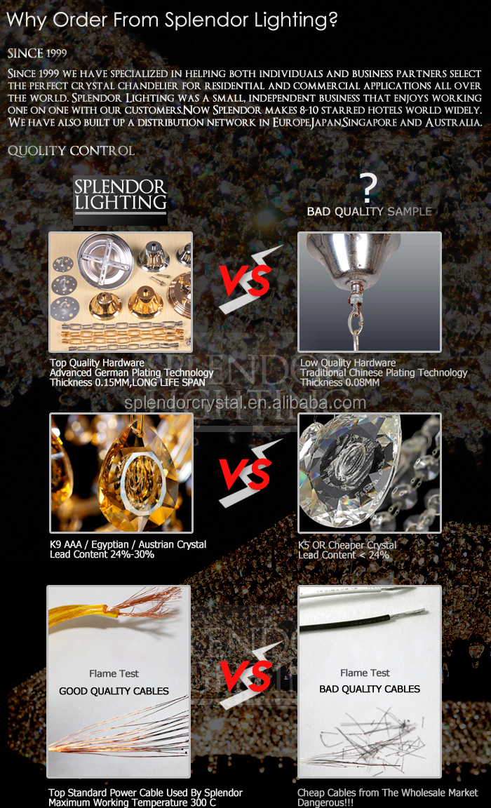 Title: Crafting Excellence: The Art of Gold and Silver Custom Metalworking