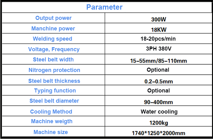 Laser Welding Metal Manufacturers: A Comprehensive Ranking of Top Suppliers