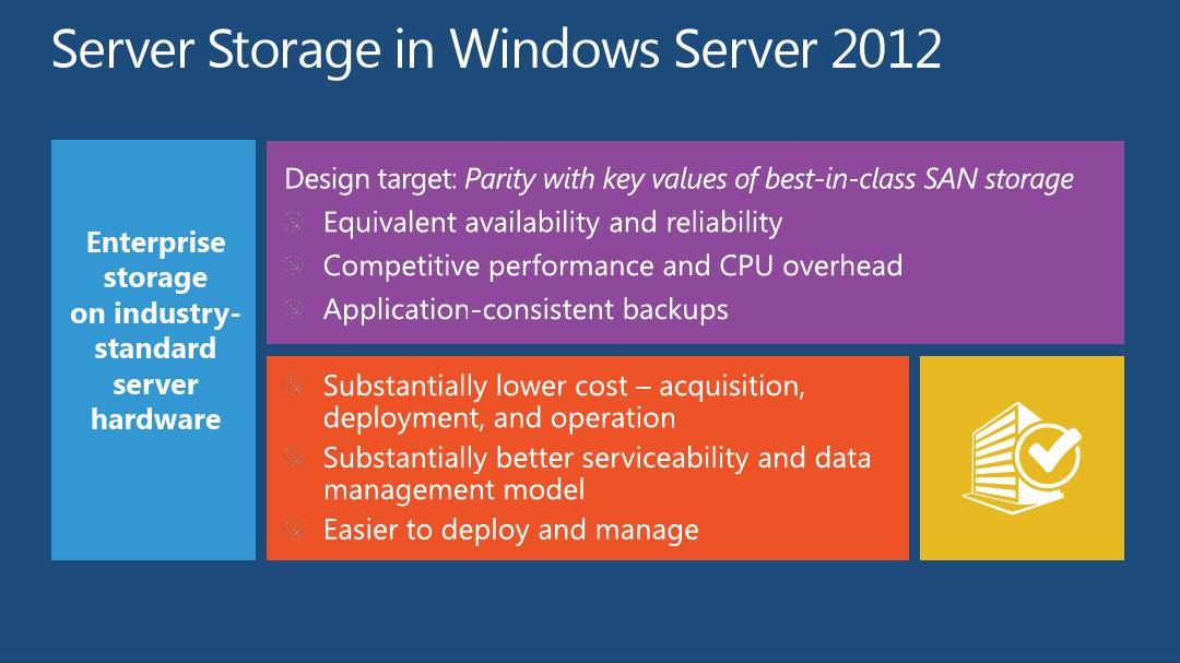 Title: The Ultimate Guide to Choosing the Best Hardware Raid Enclosure for Your Server Room