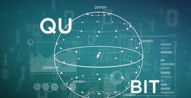 Qiskit Hardware: The Quantum Computing Hardware Platform