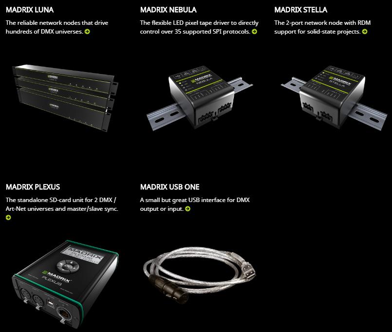 Chabros Hardware: The Ultimate Guide to DIY Electronics Projects