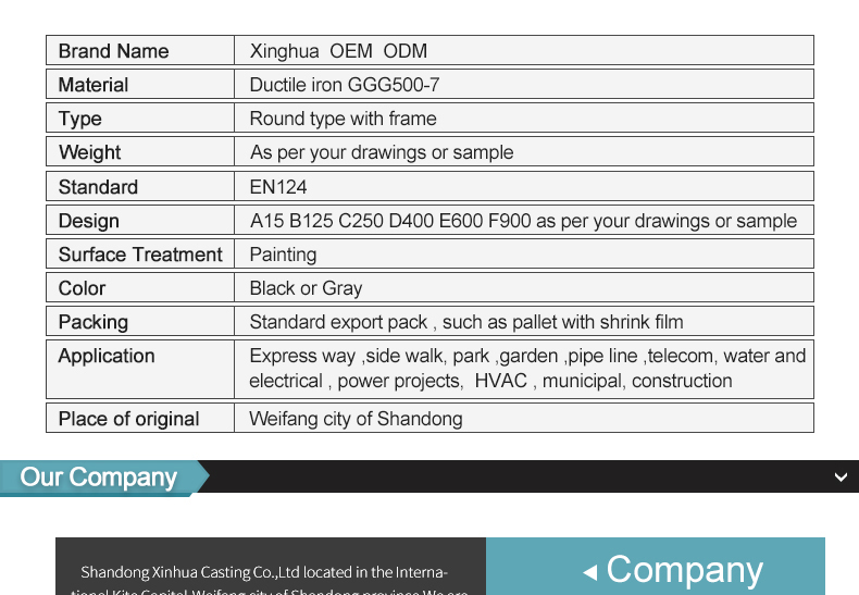 Superior Hardware Manufacturers Quotation