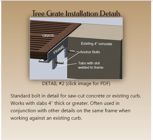 Title: Are Hardware Stores Selling Triangle Steels? A Comprehensive Guide