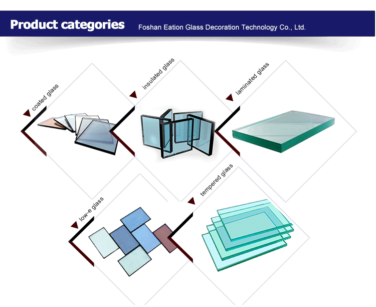 Panoramic Glass Hardware Fittings: A Comprehensive Guide