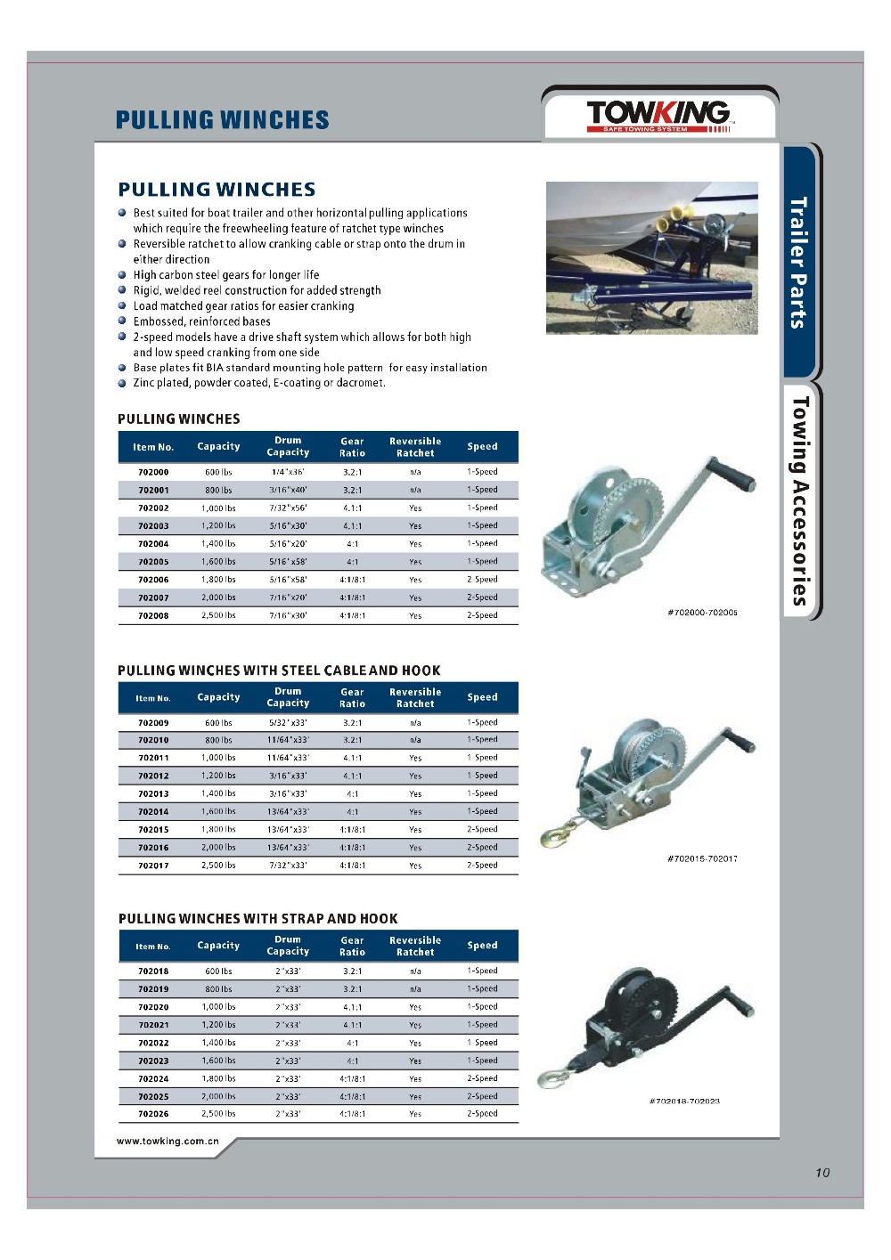 Jiaxing Specialized Customization of Hardware Equipment