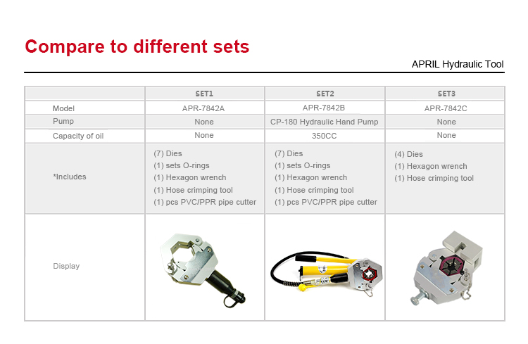 Jiaxing Specialized Customization of Hardware Equipment