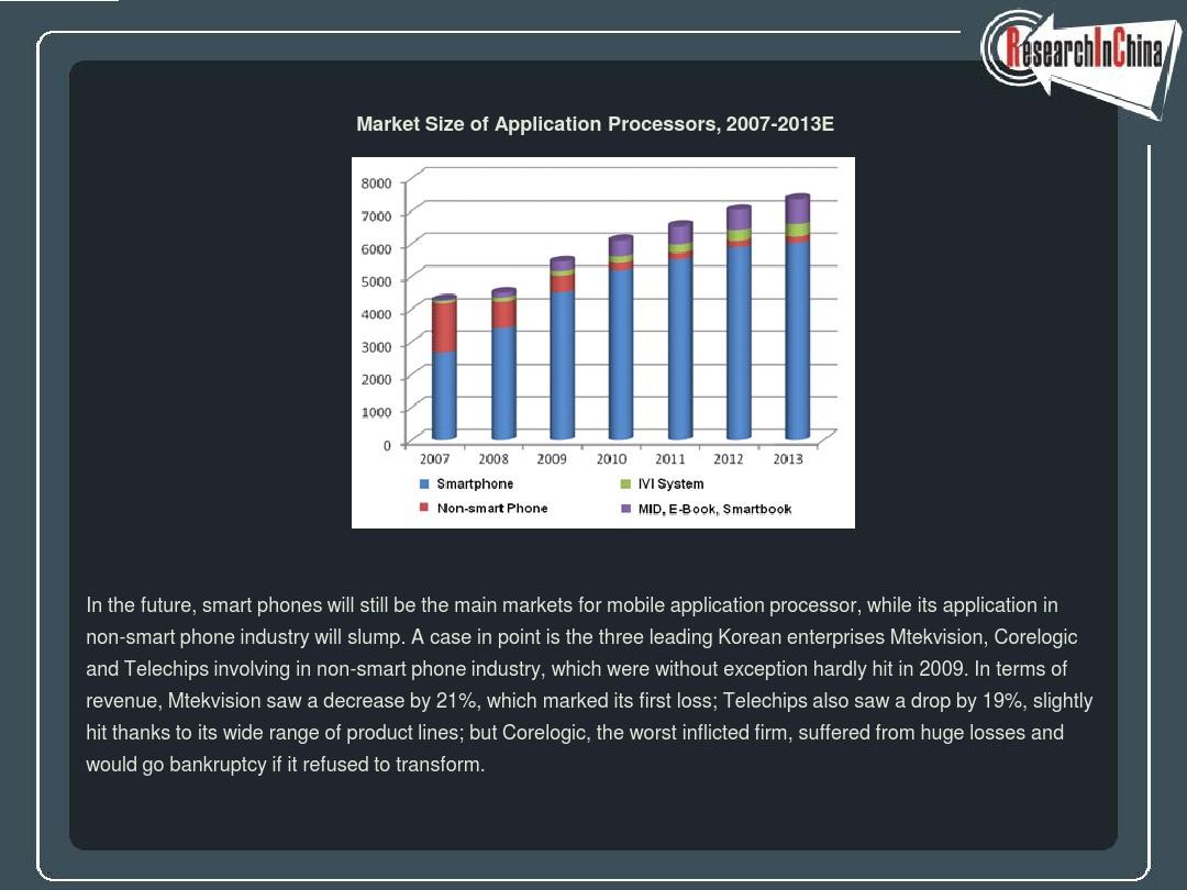 Title: The Evolution and Significance of Top-Notch Hardware Brands in the Industry