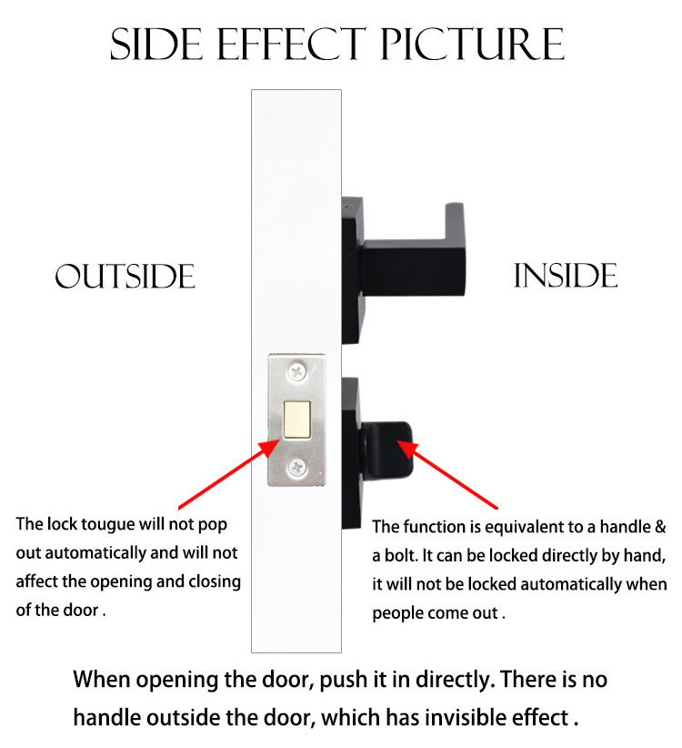 Title: Hardware Accessories Brand Door Locks