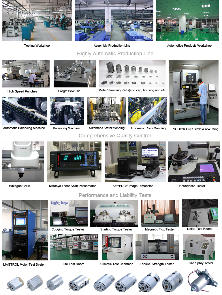 Hubei Micro-Hardware Manufacturers Stock