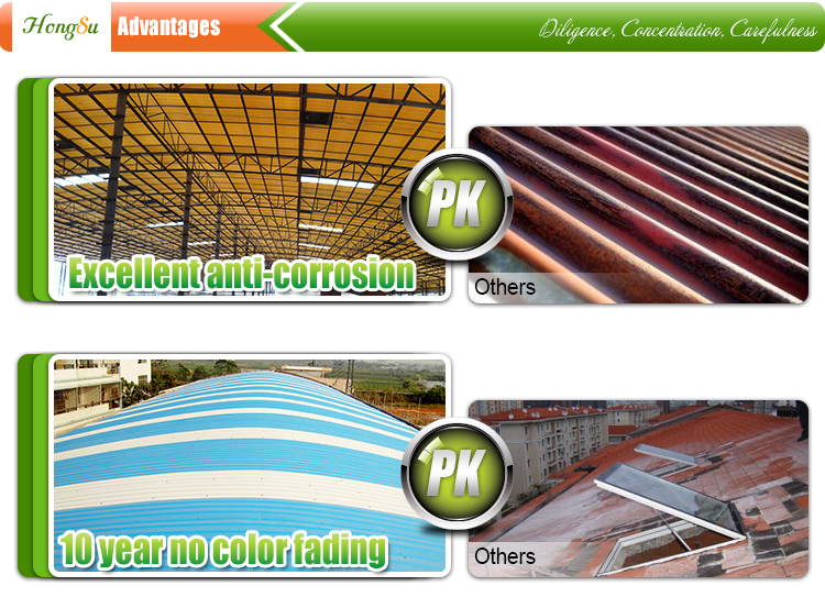 Huaining Building Materials & Hardware Wholesale