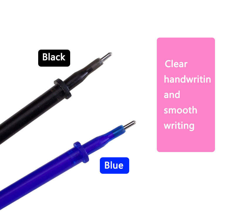 Pen and Electronic Hardware Accessories: A Comprehensive Guide