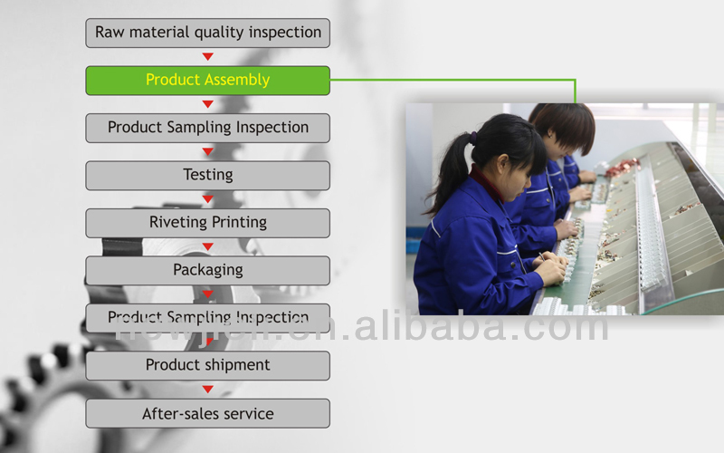 Title: The Importance of Customizing High-Quality Hardware for Optimal Performance