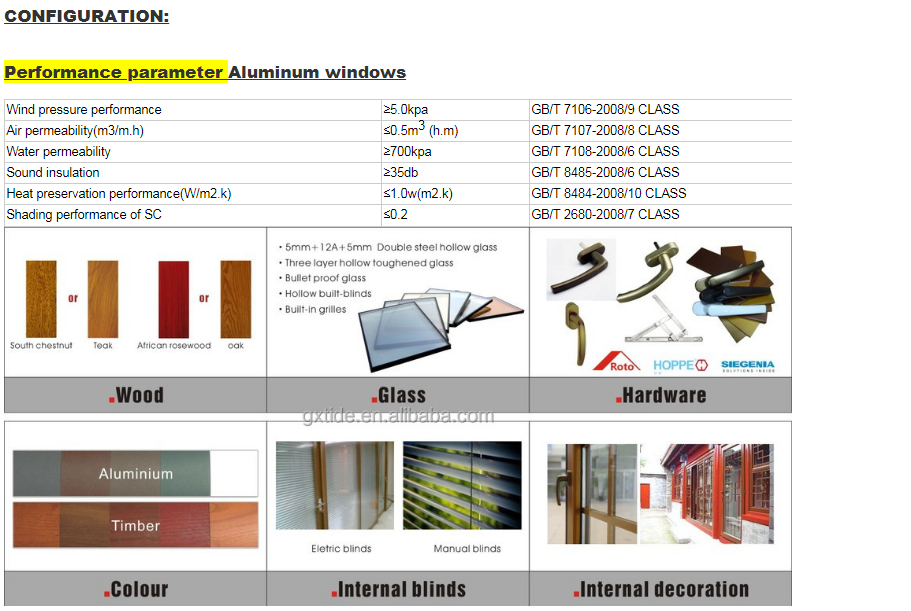 Aluminum Window Hardware Brands: A Comprehensive Guide