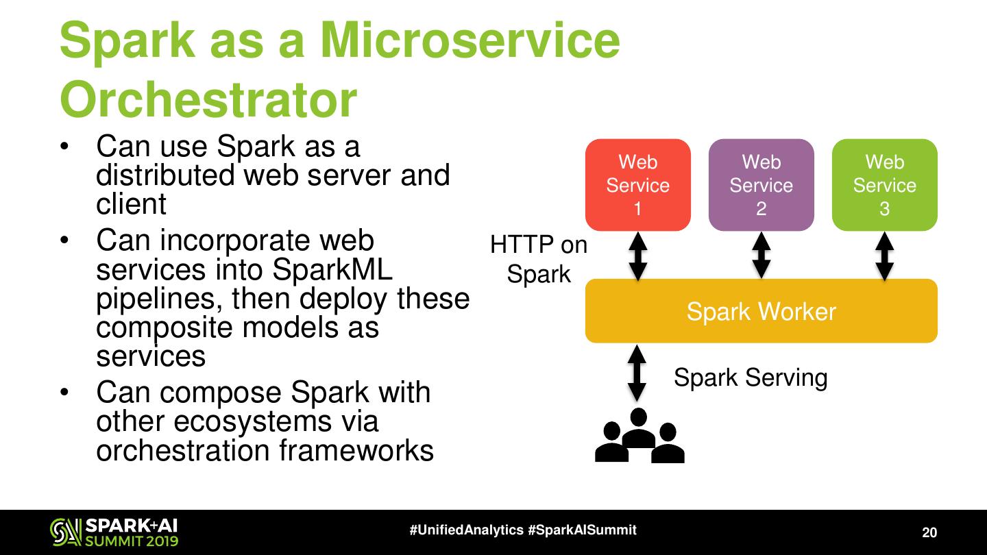 Sparker Hardware: A Comprehensive Guide to the Future of Technology