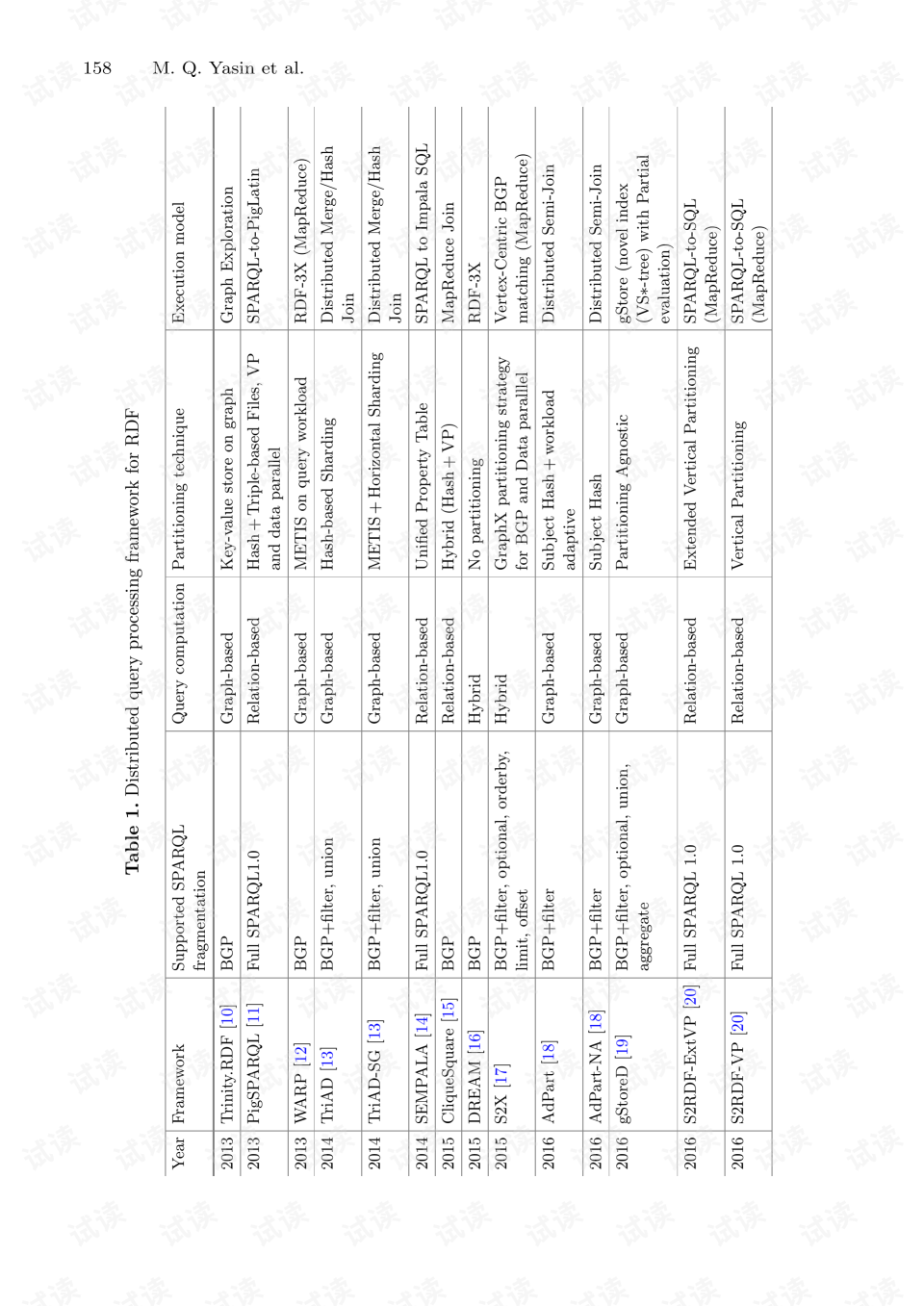 Title: A Comprehensive List of Hardware Manufacturers Trademarks