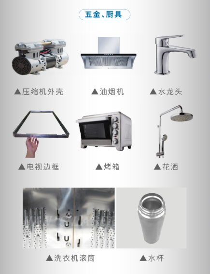 厨卫五金厂家排名