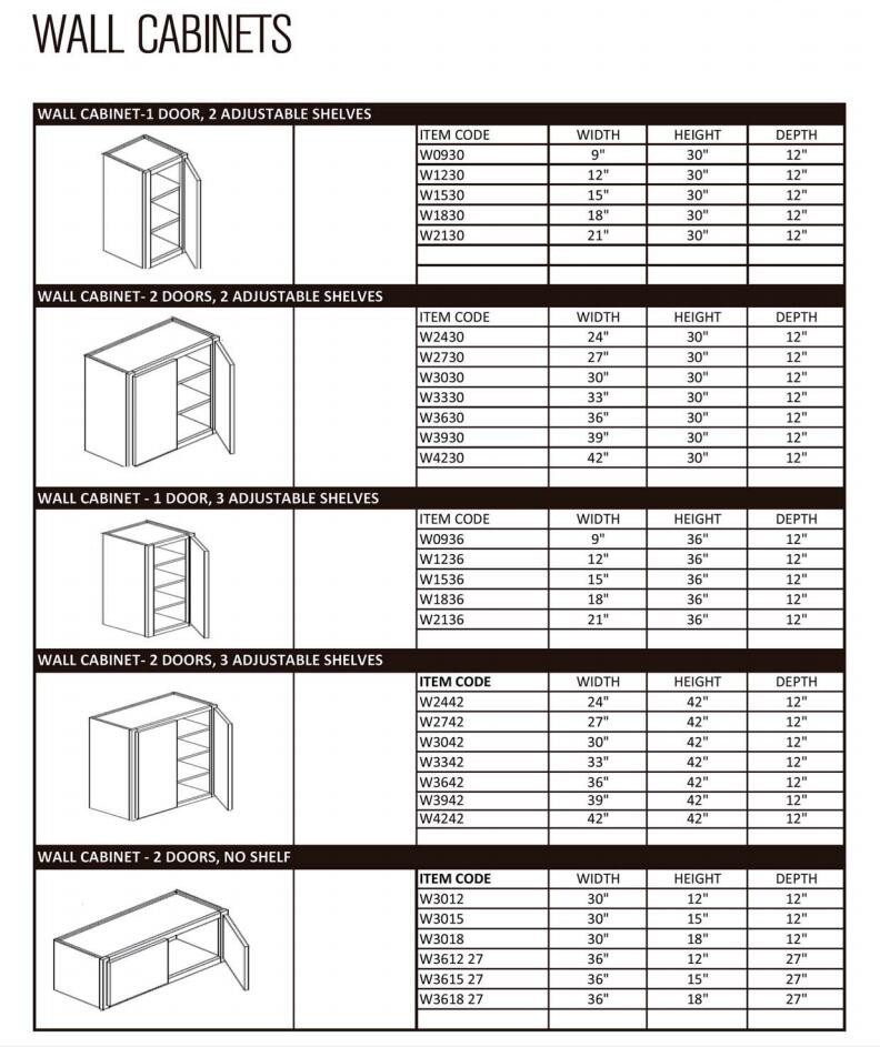 Top 10 Brands of Cabinet Hardware