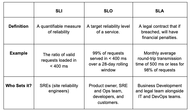 Saloojees Hardware: A Tale of Innovation and Quality
