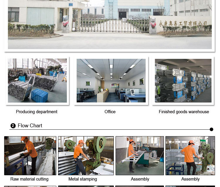 Title: The Price of Jiangxi General Hardware Accessories at the Factory Level