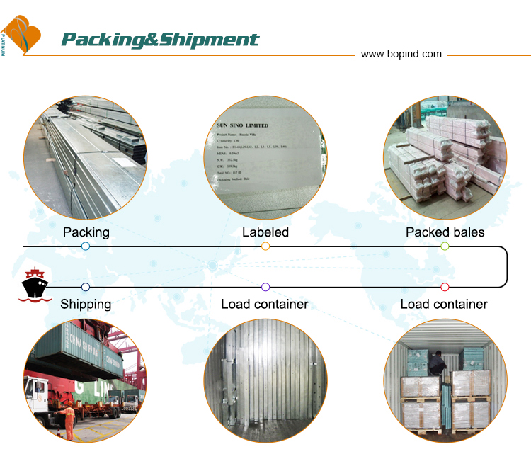 Macao Purification Hardware Manufacturer Address