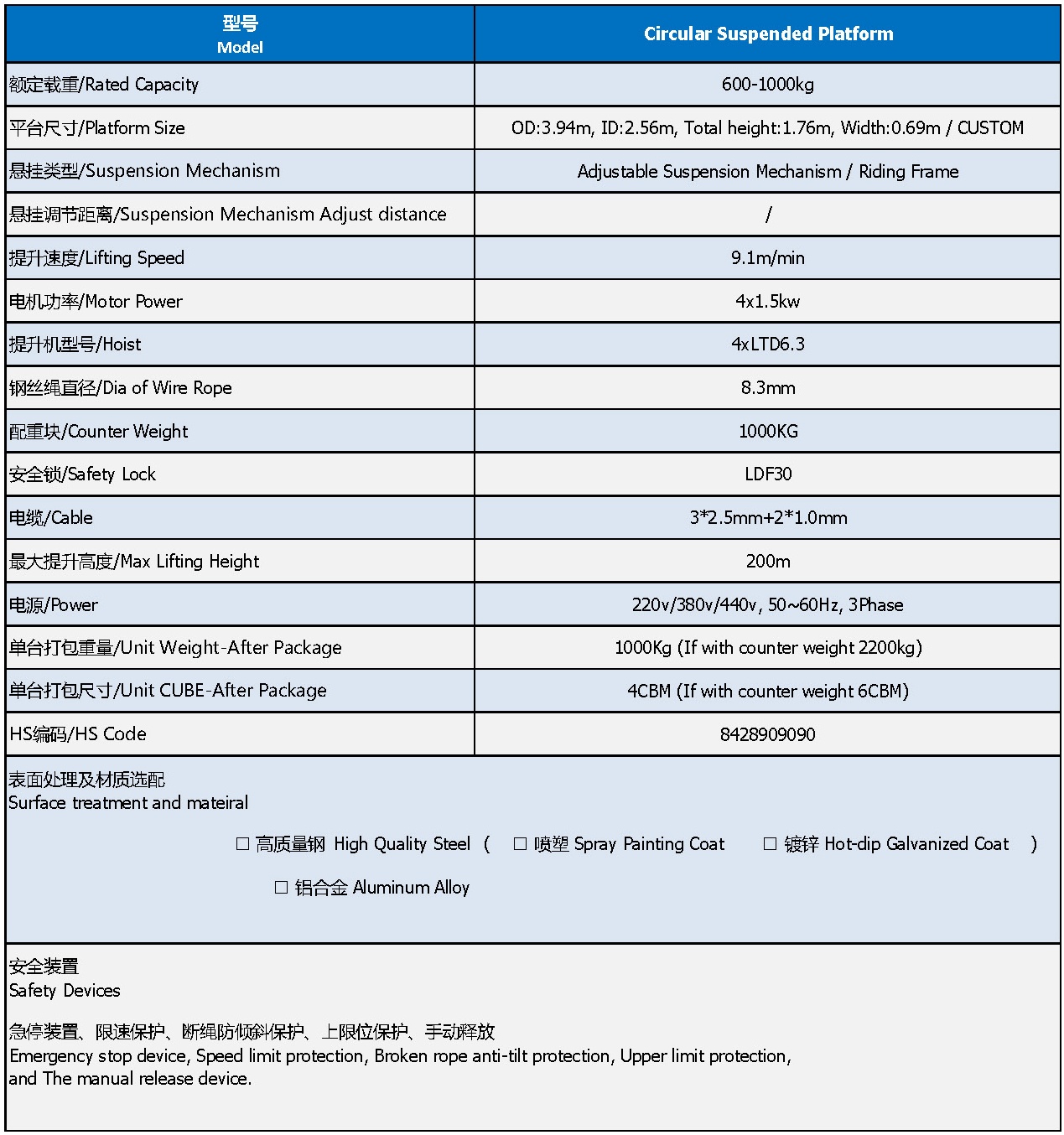 Special Hardware Manufacturers in Zhaoqing:报价分析
