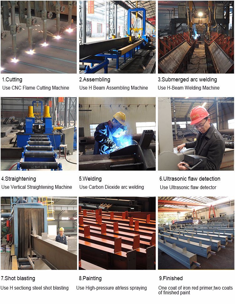 Flat Open Hardware Fittings: The Essence of Construction Hardware