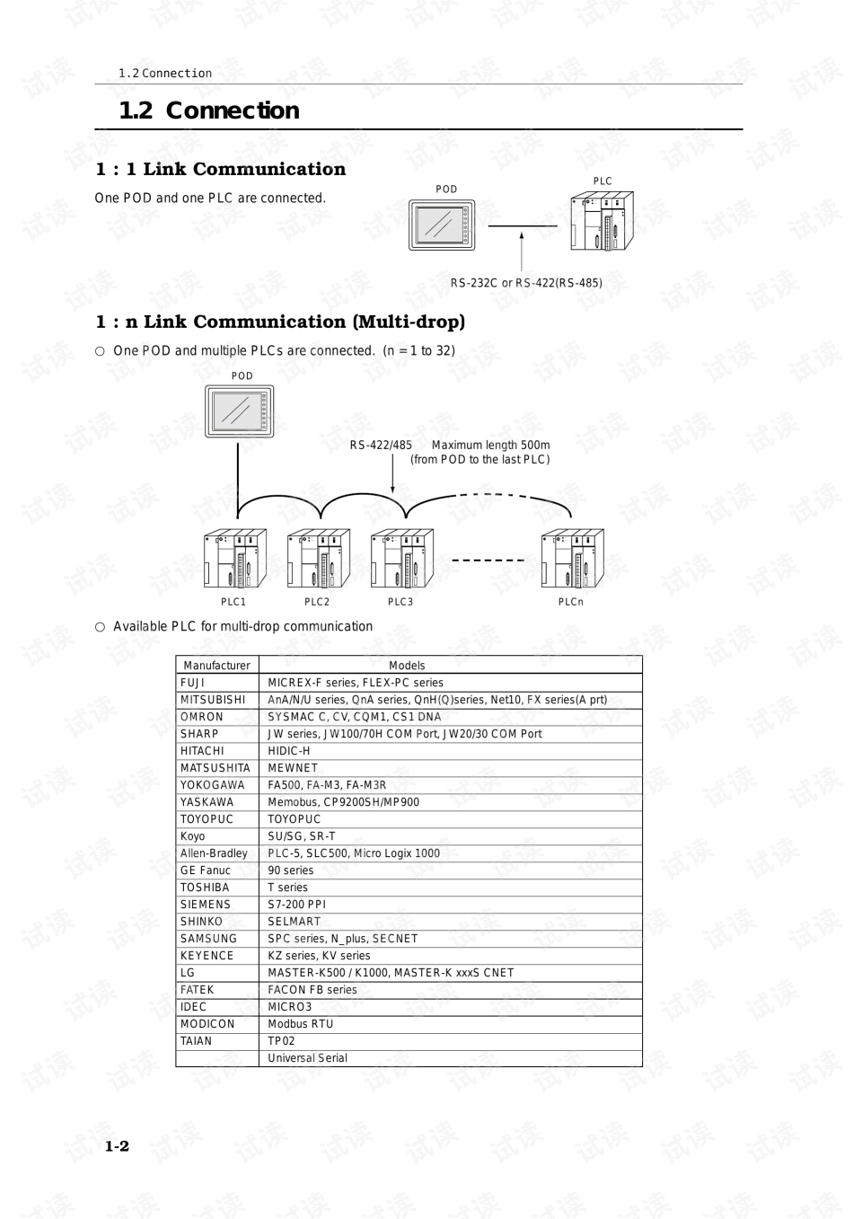 Fu Ming Hardware Wholesale: Quality Hardware Products at Wholesale Prices
