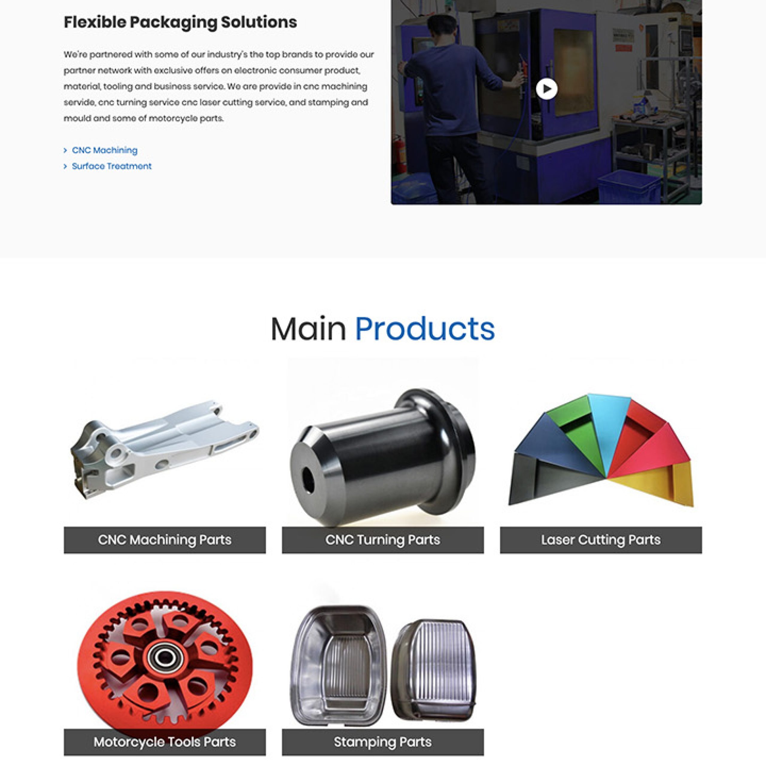 Title: A Comprehensive Price List of Precision Metal Components in Heyuan