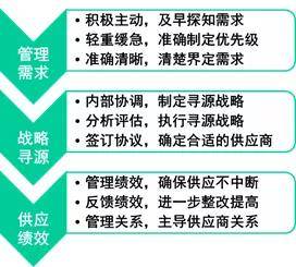 佳盛五金批发，一站式采购，满足你的所有需求
