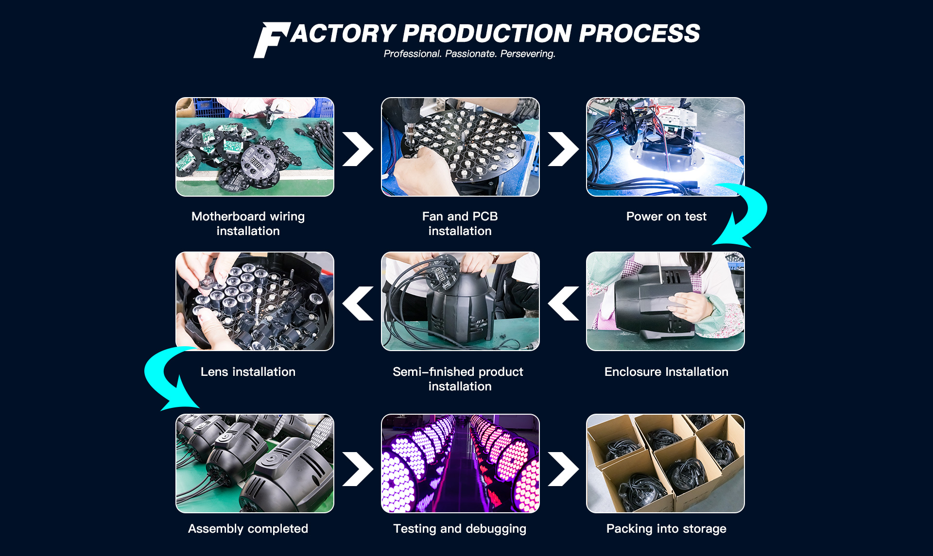 Precision Hardware Customization for Guangzhou Electrical Appliances