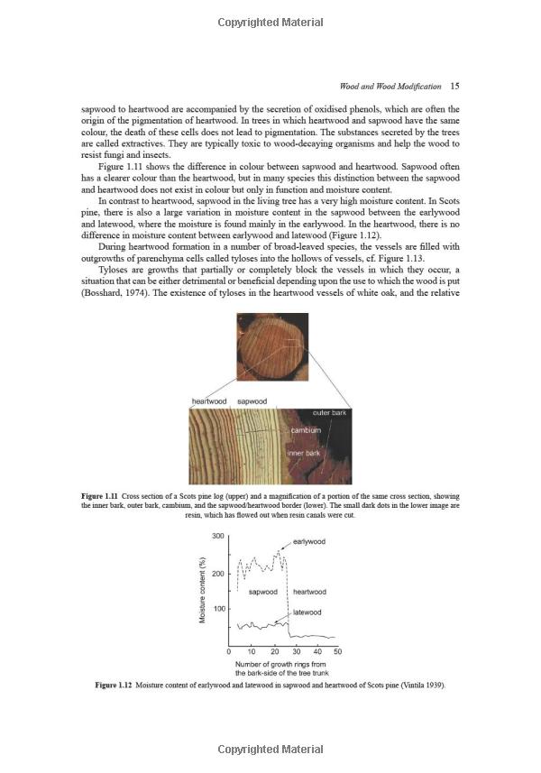 Title: Crafting the Perfect Synthesis: The Art and Science of High-End Woodwork Hardware