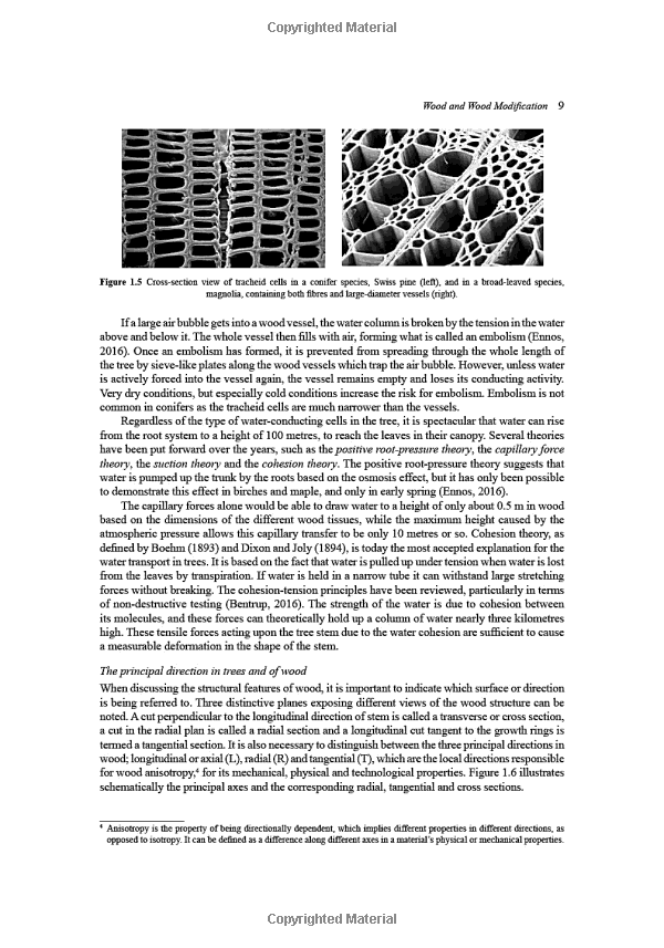 Title: Crafting the Perfect Synthesis: The Art and Science of High-End Woodwork Hardware