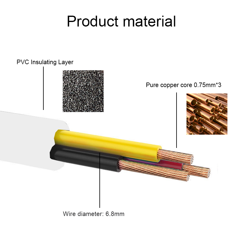 Title: Taixing Hardware & Electrical Wholesale