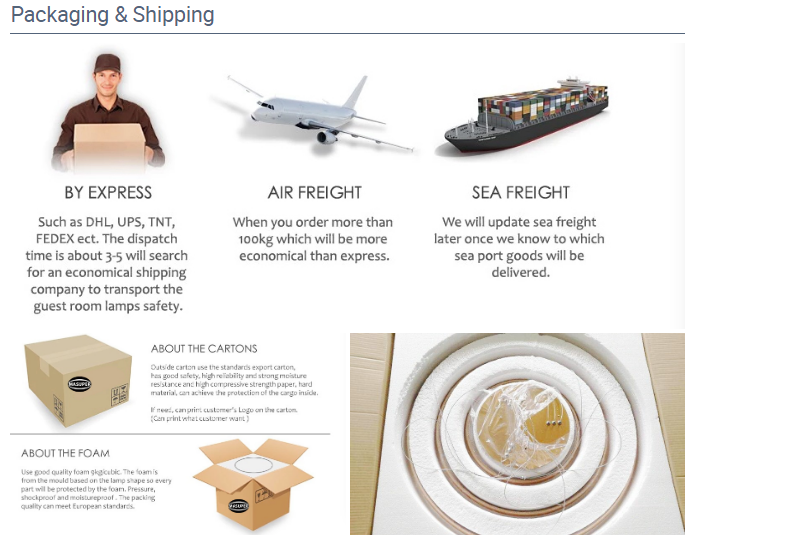 Little Liang Hardware Wholesale: A Comprehensive Guide