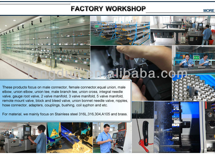 The role of hardware store suppliers in the construction industry