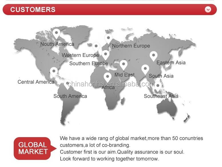 Where is the Best Location for a Hardware Store?