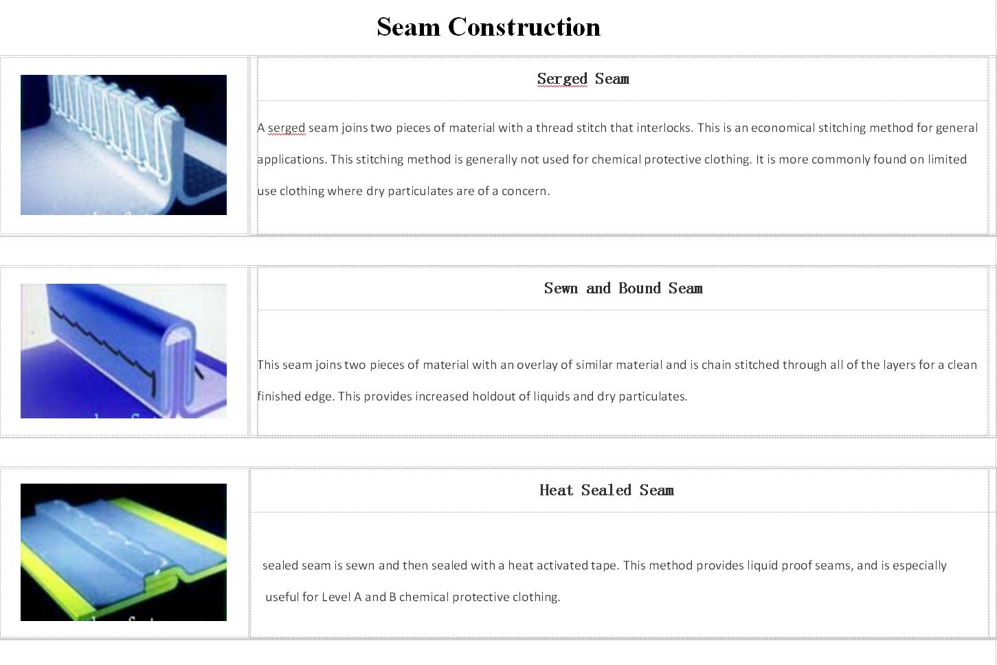 Seaboard Hardware Wholesale: Quality & Reliability in Construction Supplies