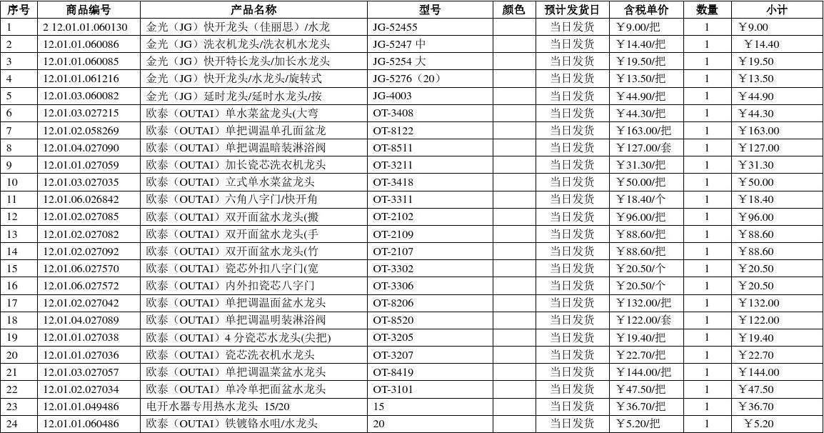 Title: Comprehensive水电五金批发价格表