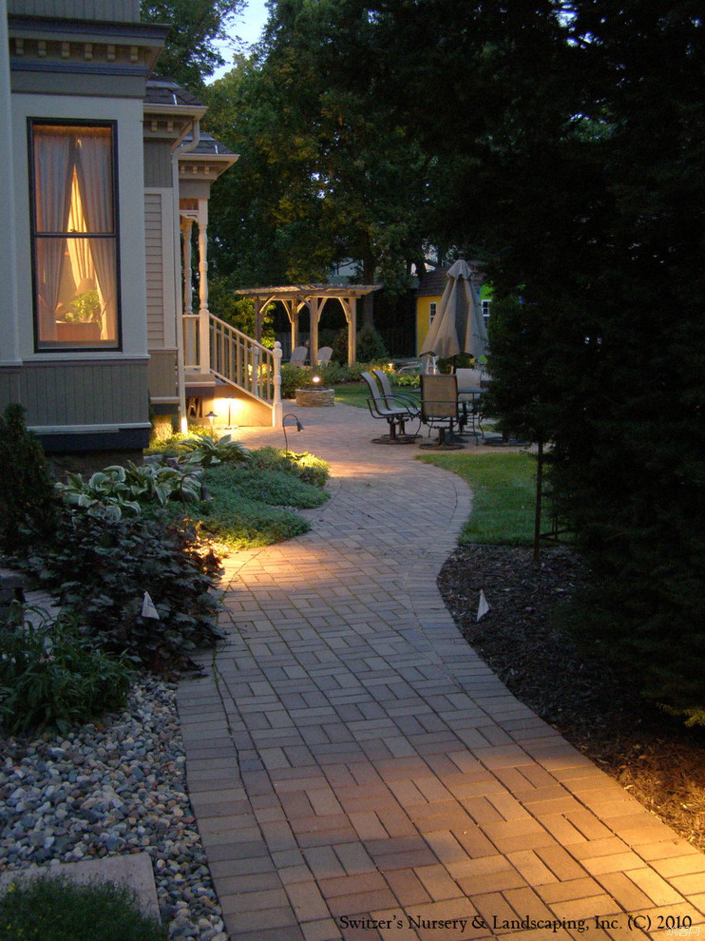 Title: Opening a Landscaping Store: A Comprehensive Guide to Achieving Annual Sales Goals