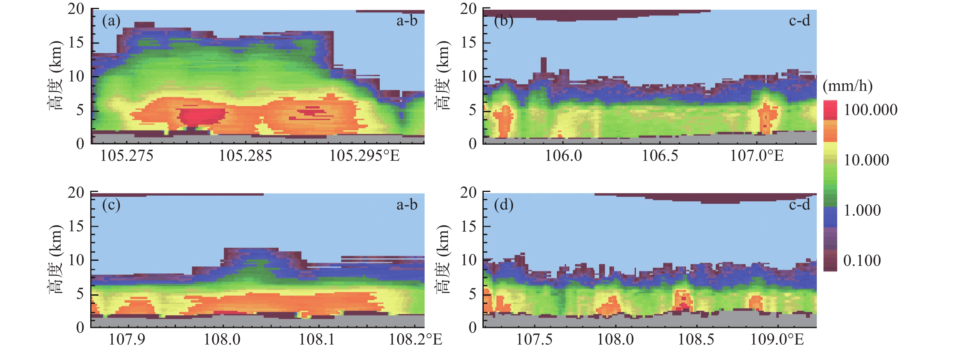 Sichuans Ecological Hardware Accessories: A Comprehensive Analysis of Raw Materials and Manufacturing Processes