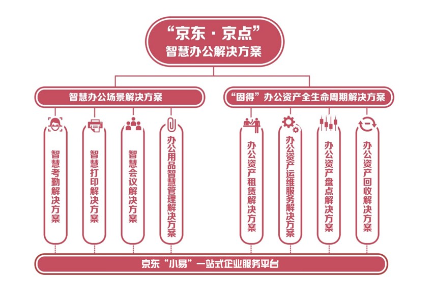 「杰发五金批发」- 您的全方位五金解决方案