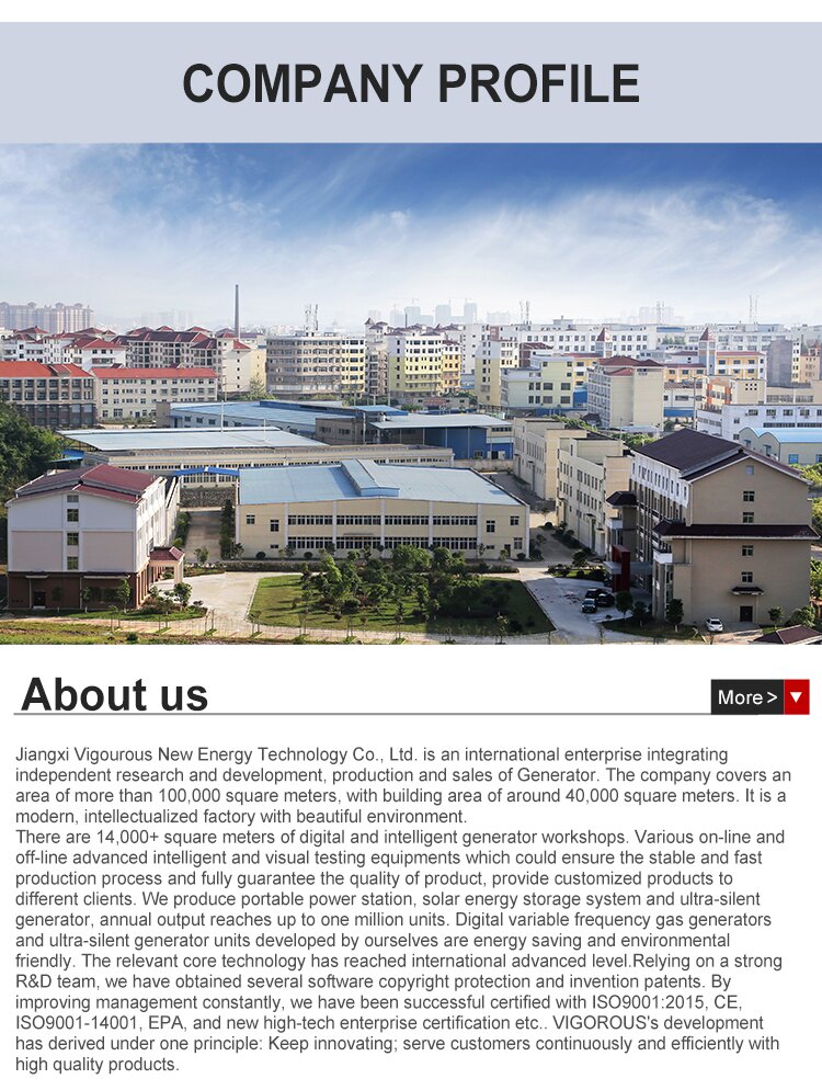 Title: Saving Energy and Cost-effective Hardware Components in Jiangxi - A Comprehensive Guide