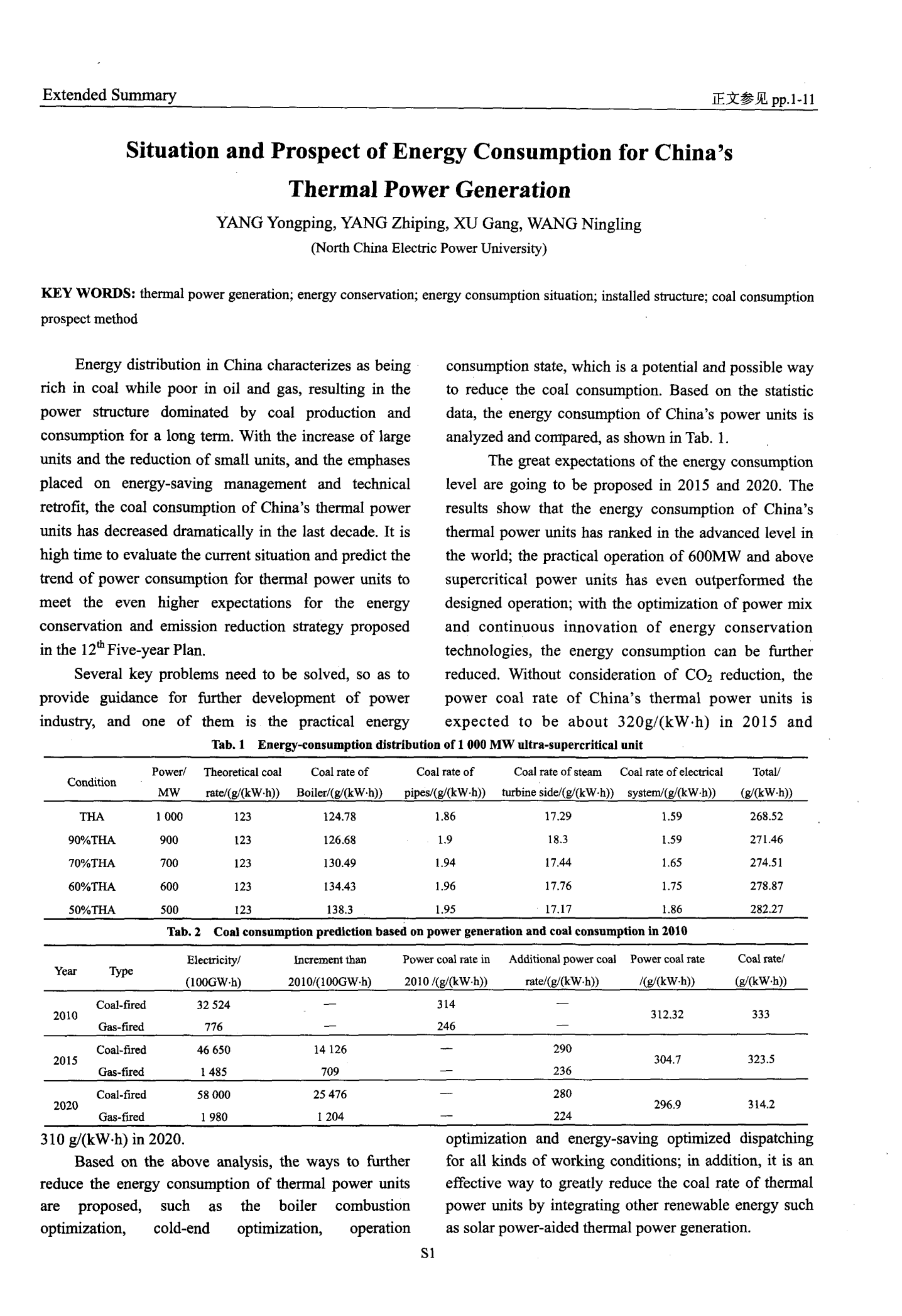 Title: Saving Energy and Cost-effective Hardware Components in Jiangxi - A Comprehensive Guide