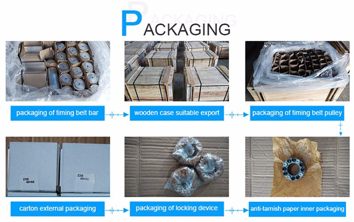 Push-Pull Hardware Wholesale in Zhejiang
