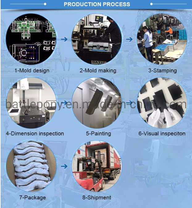 Custom Manufacturing of Precision Metal Stamping Hand Plates in Gansu Province