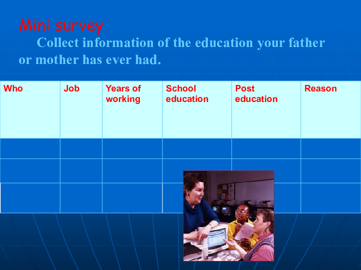 Title: The Pros and Cons of Online Education: Is It the Future of Learning?
